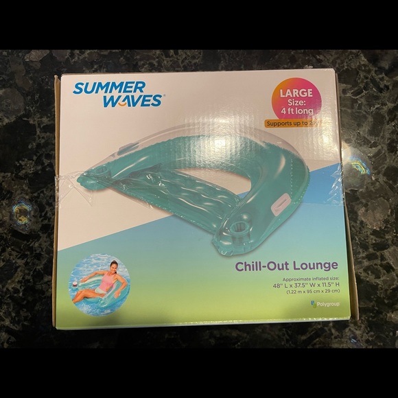 Summer waves - Picture 3 of 3